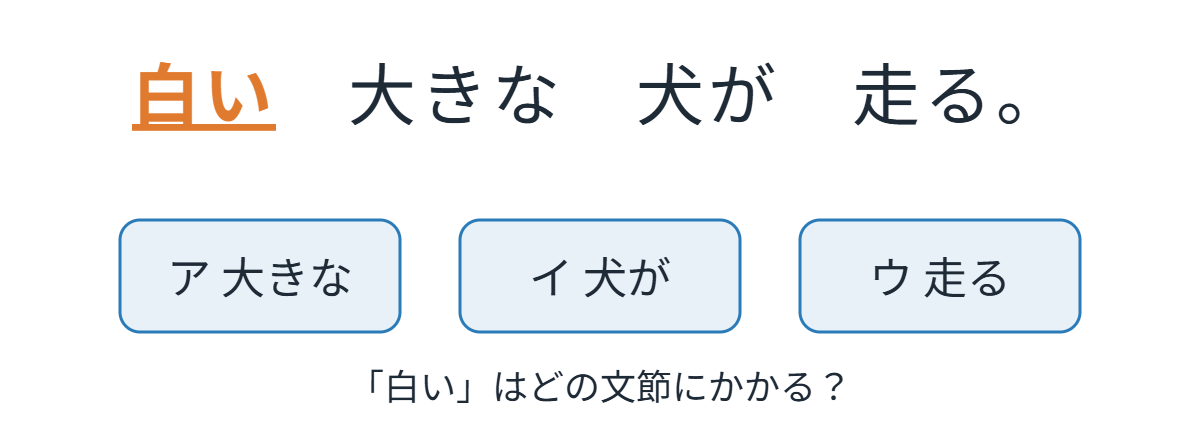 係り受けの類題