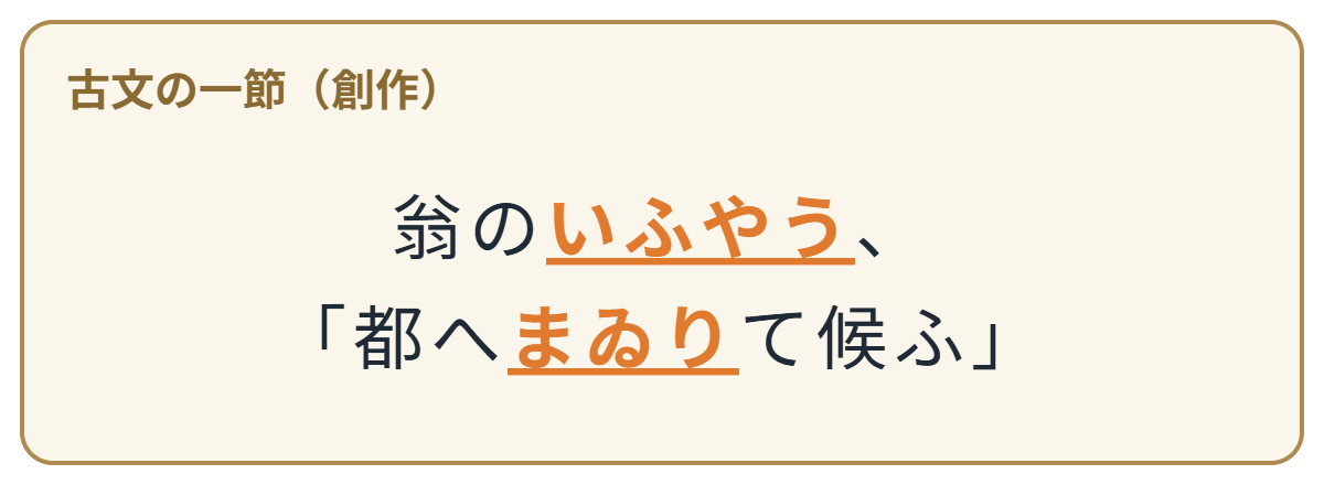 歴史的仮名遣いの類題
