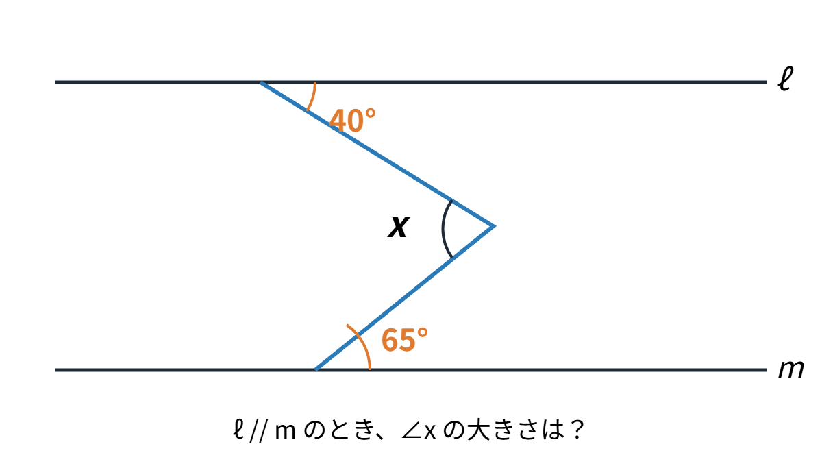 平行線と角の類題