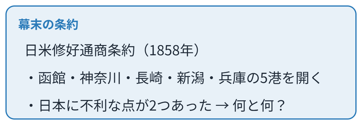 不平等条約の類題