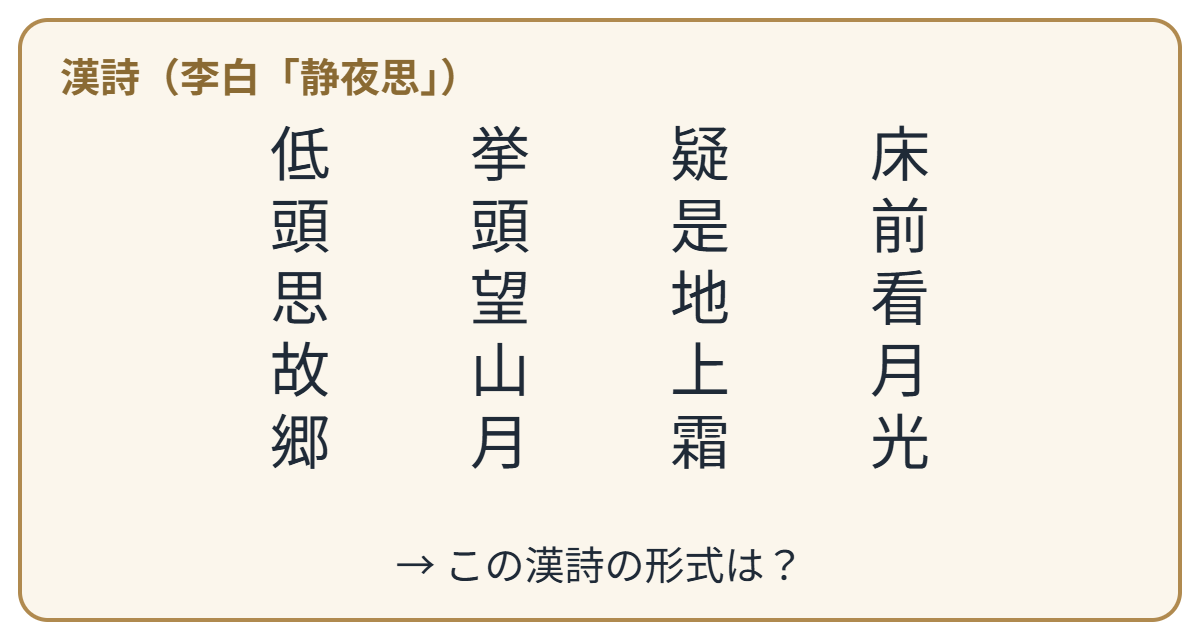 漢詩の形式の類題