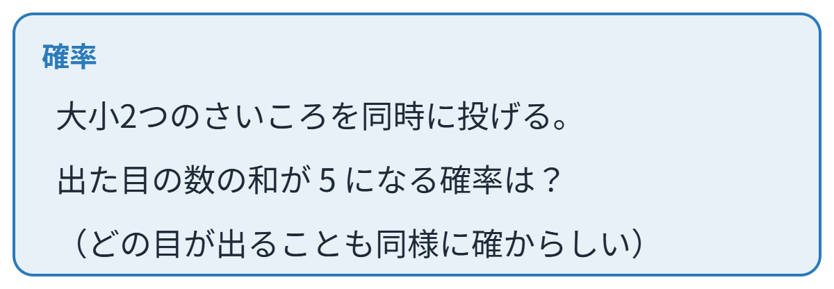 確率の類題