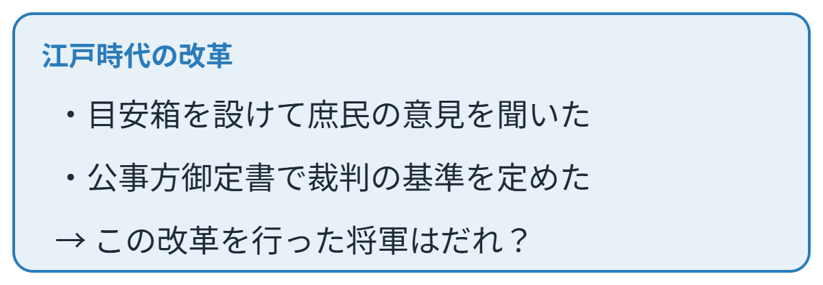 享保の改革の類題