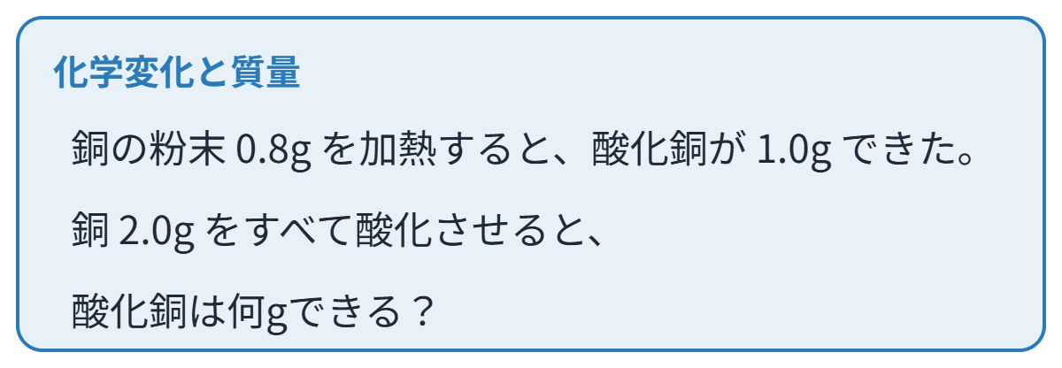 化学変化と質量の類題