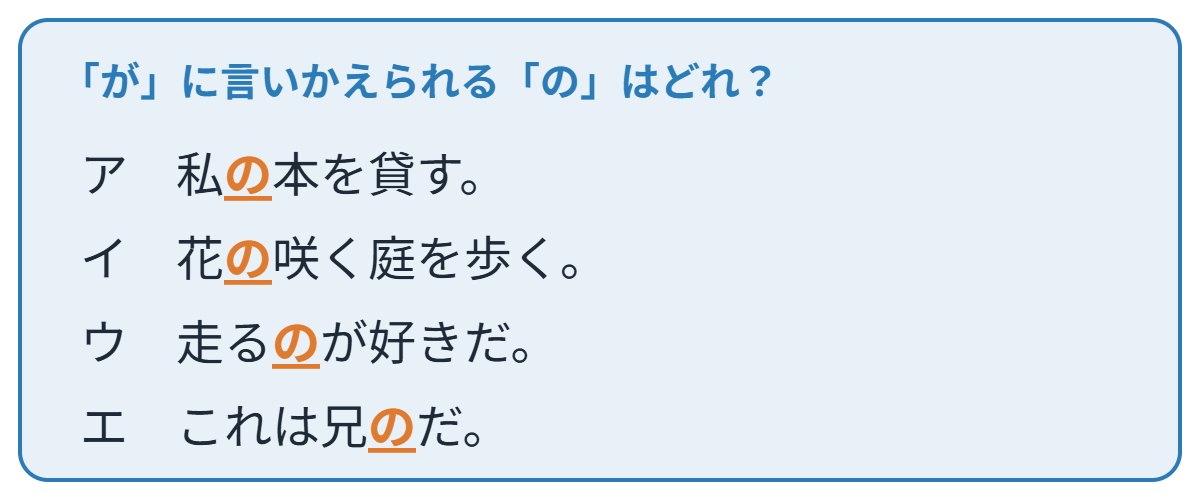 助詞「の」の識別の類題
