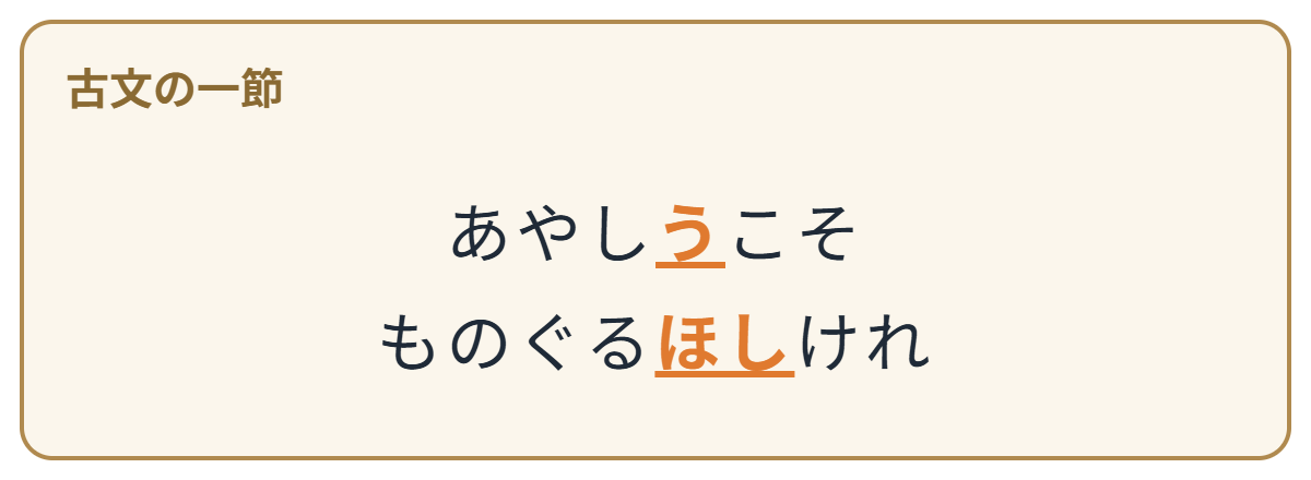 歴史的仮名遣いの類題