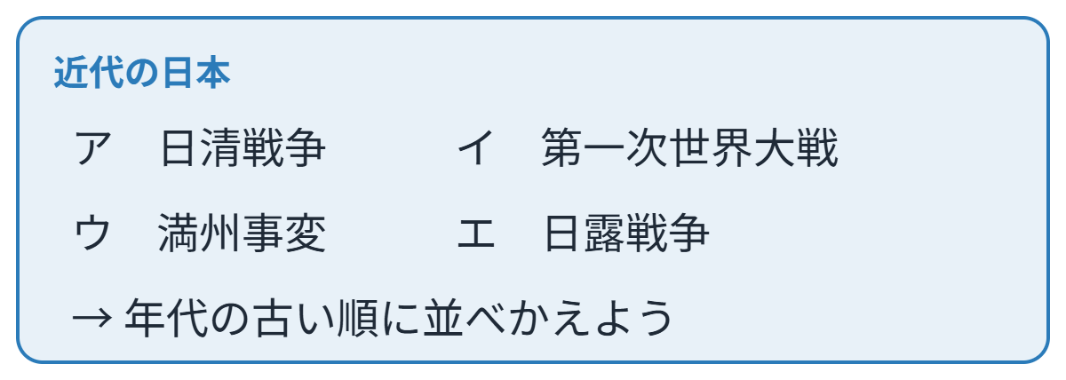 近代の日本の類題