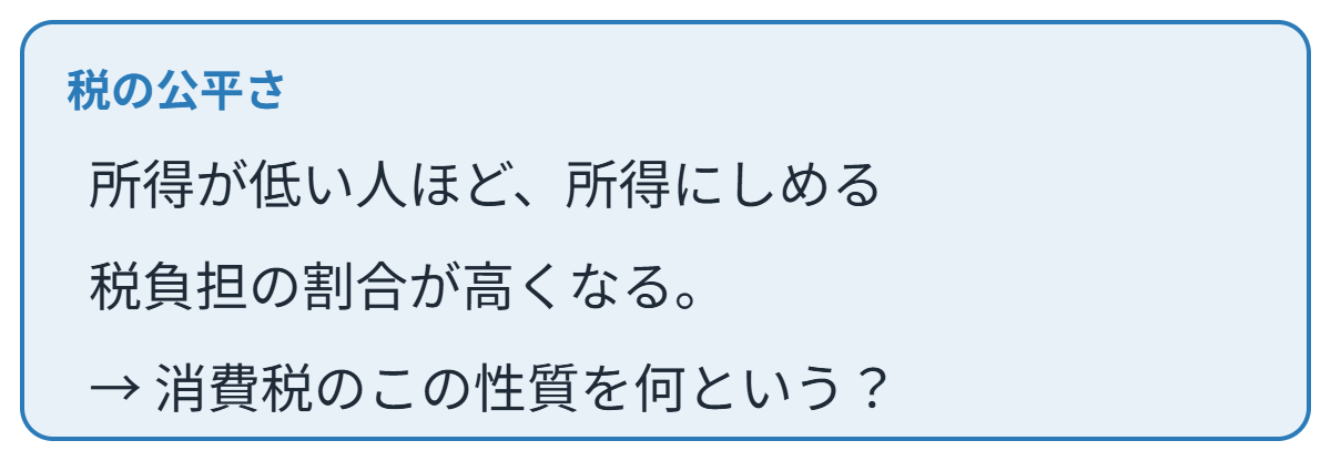 税の逆進性の類題