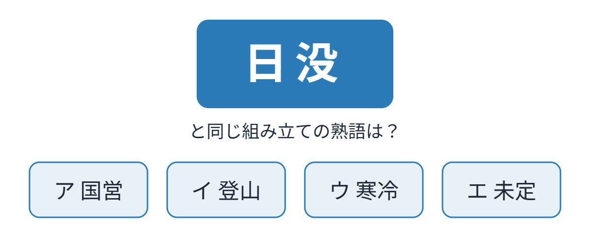 熟語の構成の類題