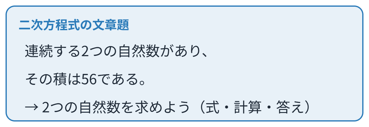 二次方程式の文章題の類題